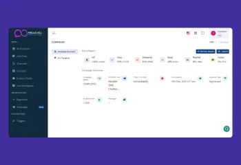 Real Time Reporting & Mapping